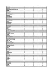EPI CNB poroÄ?ilo_19.03.2020 do 10.00-page0002